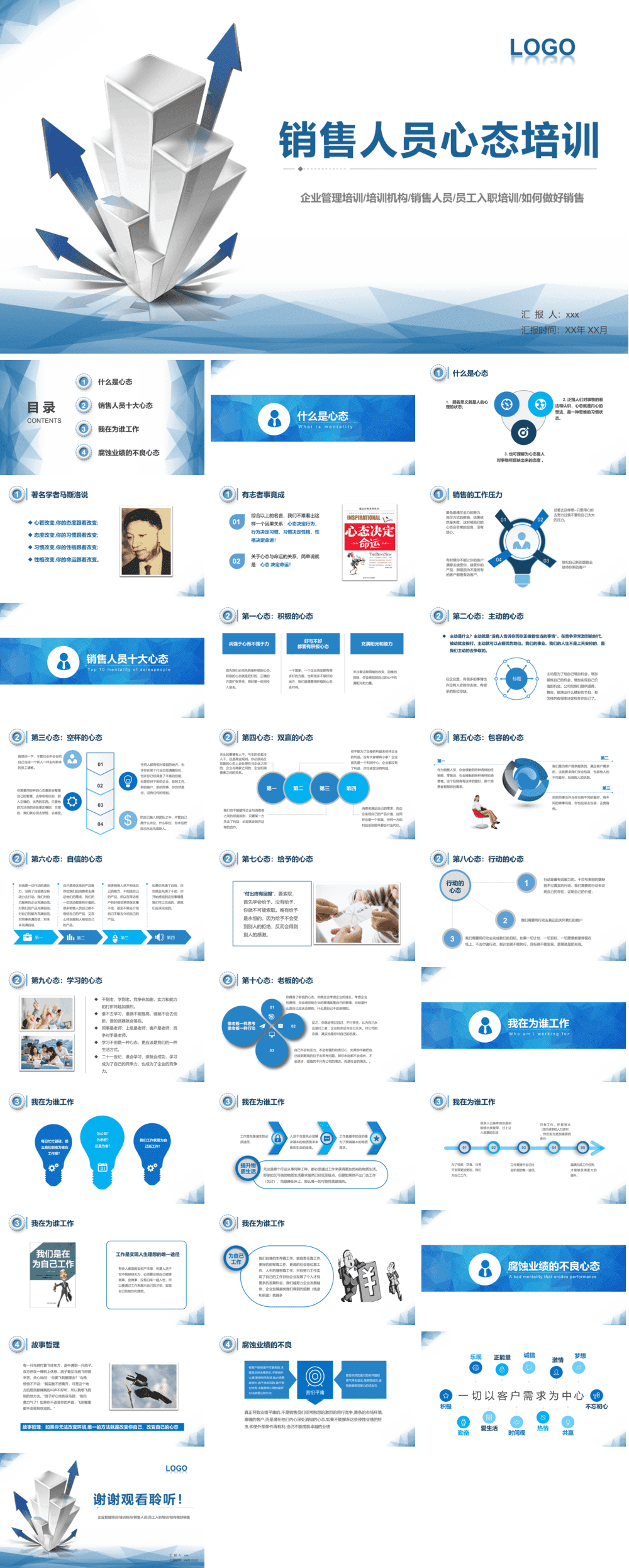 23PPT - 员工培训-08 销售人员心态培训.pptx
